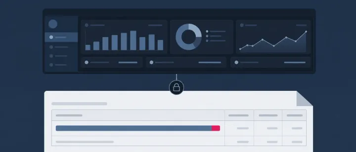 An analytics dashboard above a UK ad-spend table, with one figure highlighted to show the added 2% delivery fee.
